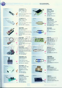 TTMN上海技术服务 驱动数字化转型的卓越伙伴